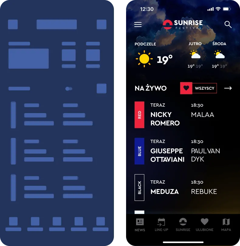 impact of ui on ux 1